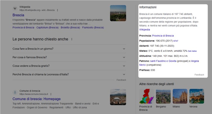 knowledge graph serp