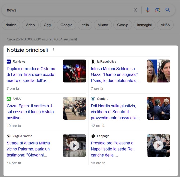 notizie in SERP