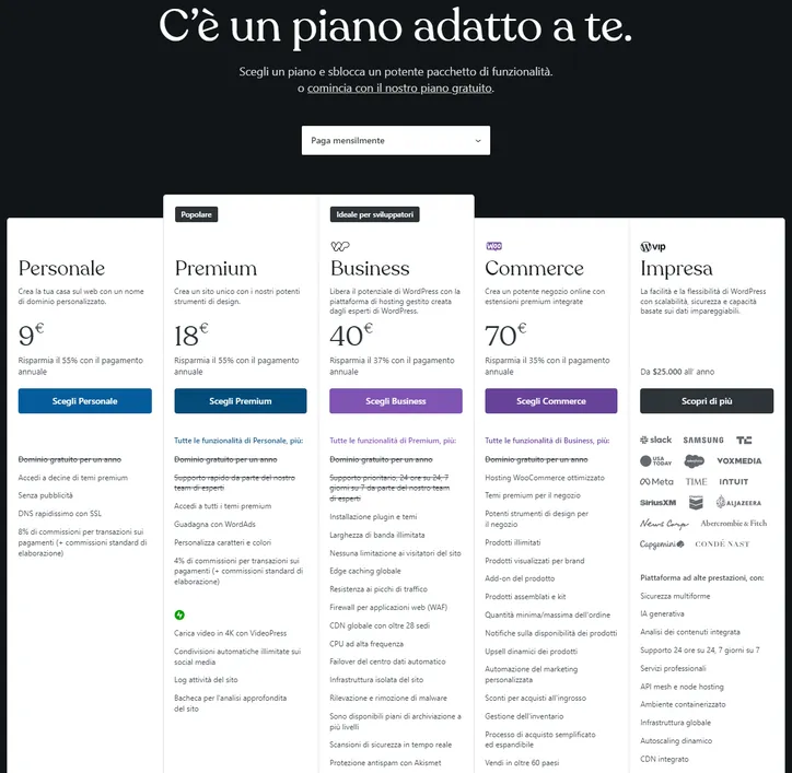 wordpress com piani abbonamento